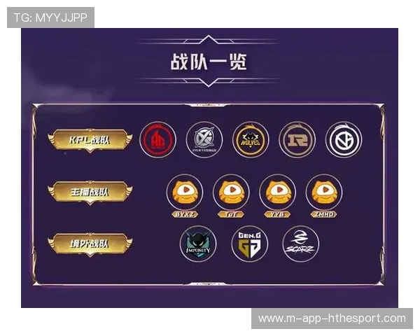 黑马战队逆袭全程解密