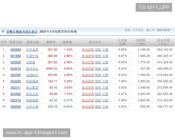 世界短跑社区公益基金第二批拨款名单公布,搜索世界短跑冠军 世界短跑社区公益基金第二批拨款名单公布,搜索世界短跑冠军